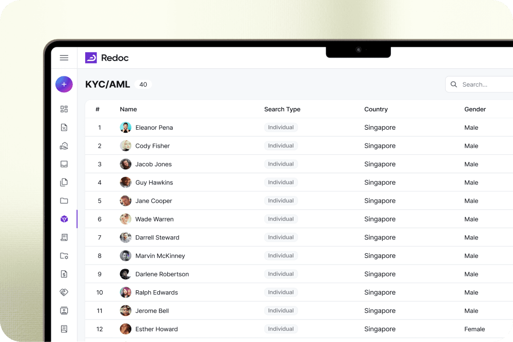 Customer Relationship Management